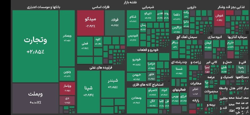 خبرگزاری ایرنا: 🔸 رشد ۱۲۰ هزار واحدی شاخص بورس تهران🔹شاخص کل بورس تهران ۱۲۰ هزار واحد رشد و به تراز ۶ میلیون و ۶۲۴ هزار واحد صعود کرد رش