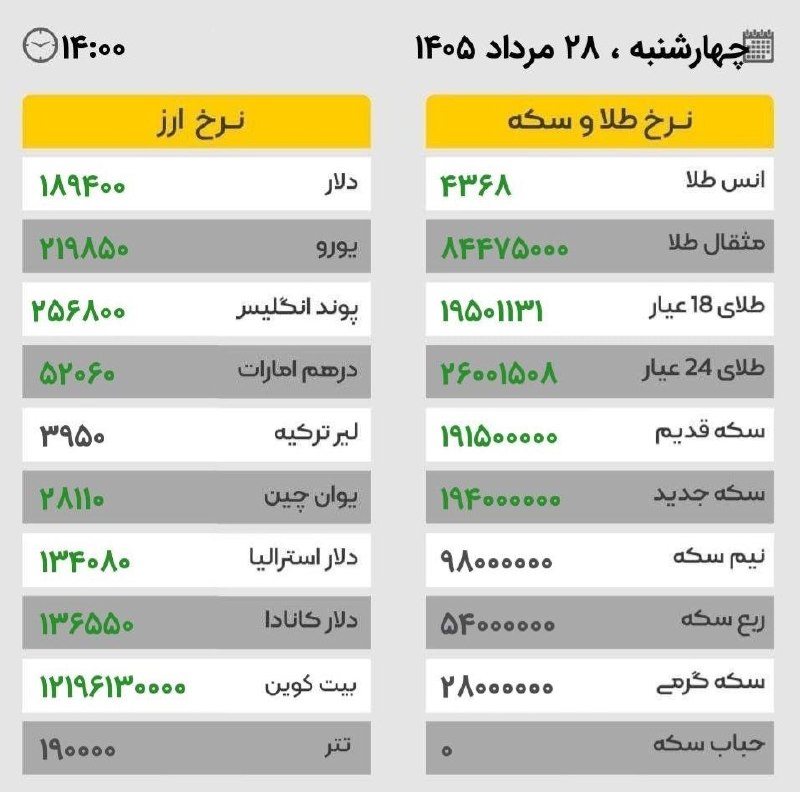 🌎 هـــــای پـرنـــد 🌏: #های_پرند 💎تلگرام:🔷🔷@hiparand🔷🔷📺اینستا گرام:🔷Instagram.com/hi_parand🔷۰۰۰۰۰۰