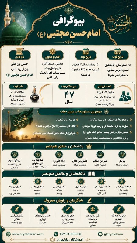 آموزشگاه فنی و حرفه ای آریاتهران: رسانه پست