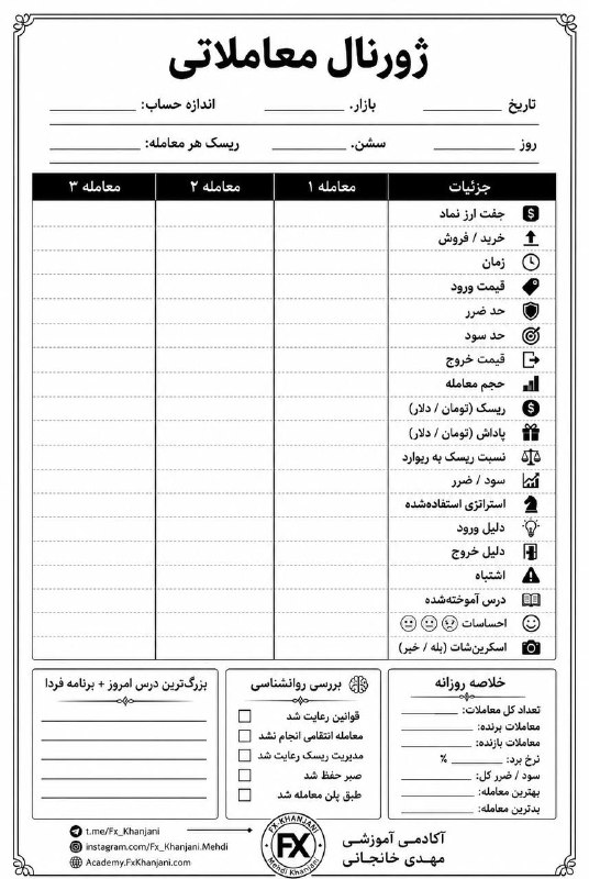 Mehdi Khanjani: 💥چالش ۷ روزه ژورنال معاملاتی✔️همون‌طور که برای مدیریت پول، دخل‌وخرج‌مون رو یادداشت می‌کنیم تا بفهمیم پولمون کجا میره، در