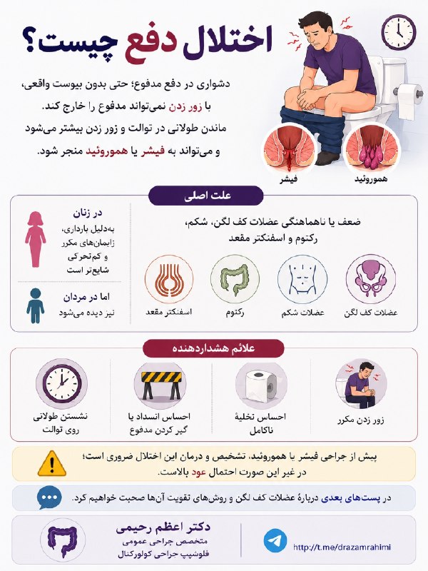 فانوس: ❓اختلال دفع چیست؟گاهی بیمار از دشواری در دفع مدفوع شکایت دارد؛ یعنی علیرغم نداشتن یبوست واقعی، با زور زدن نمیتواند مدفو