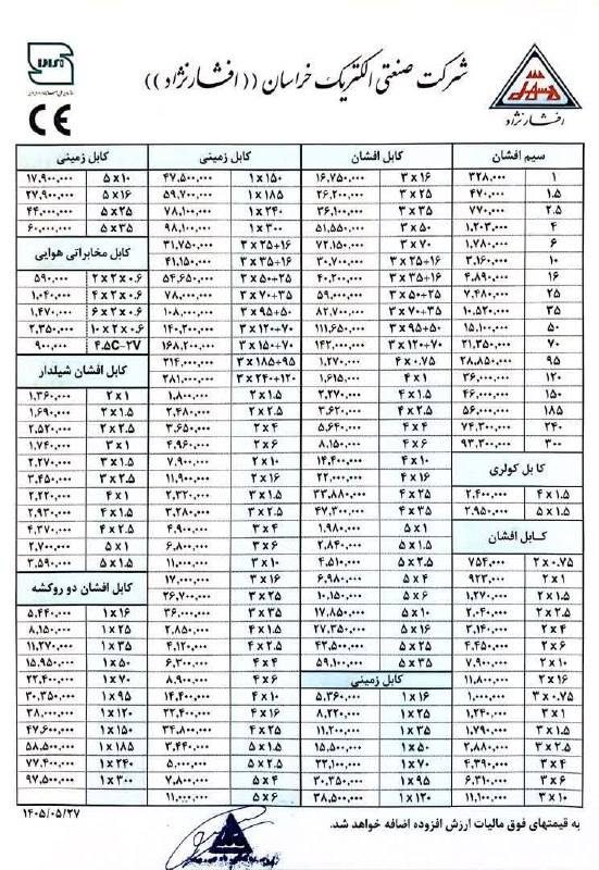 ⚡ آنتیک الکتریک ⚡: رسانه پست