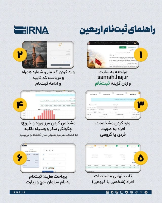 📋מדריך IRNA מידע לרישום Arbaeen