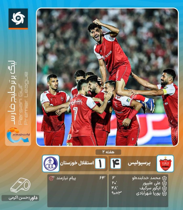 رسانه آنلاین همدان پرس: ⚽️غرش تیم تارتار؛آتشبازی جذاب در قلعه حسنخان پایان مسابقه - پیروزی کوبنده پرسپولیس برابر استقلال خوزستان#همدان_پرس @Ha