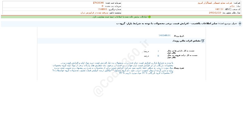 کدال۳۶۰: #شکام#افشای_اطلاعات_بااهمیت - (سایر اطلاعات بااهمیت - افزایش قیمت برخی محصولات با توجه به شرایط بازار- گروه ب) منتهی به 