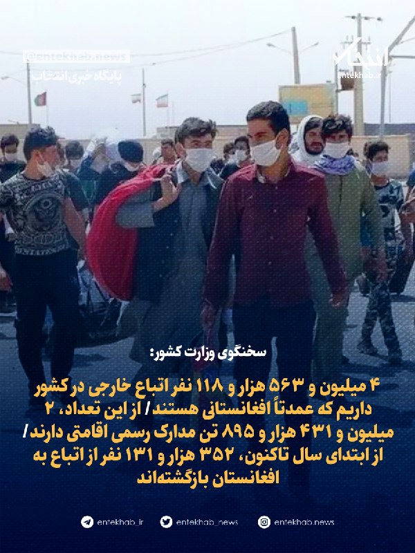 پایگاه خبری انتخاب ✔: ♦️ سخنگوی وزارت کشور:🔹 ۴ میلیون و ۵۶۳ هزار و ۱۱۸ نفر اتباع خارجی در کشور داریم که عمدتاً افغانستانی هستند🔹 از این تعداد،