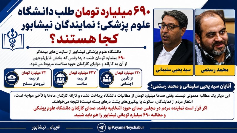 پایگاه خبری پیام نیشابور: 🔴۶۹۰ میلیارد تومان طلب دانشگاه علوم پزشکی؛ نمایندگان نیشابور کجا هستند؟✍علی خانلقی 🔺دانشگاه علوم پزشکی نیشابور از سازمان