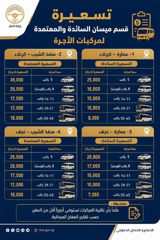 🇮🇶 חדשות אל נחיל 🇮🇶