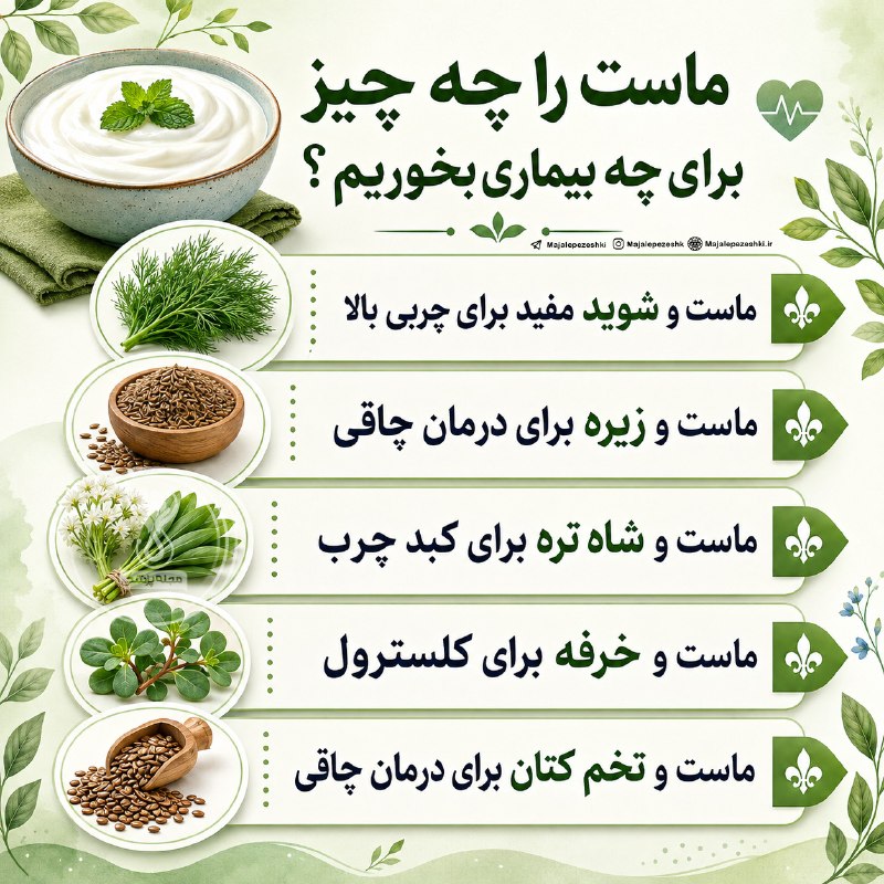 پزشک تلگرام: ماست را با چه چیز برای چه بیماری بخوریم!📌 @Doctor_tel👩⚕