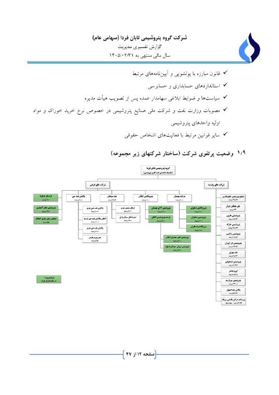 بتا سهم: رسانه پست