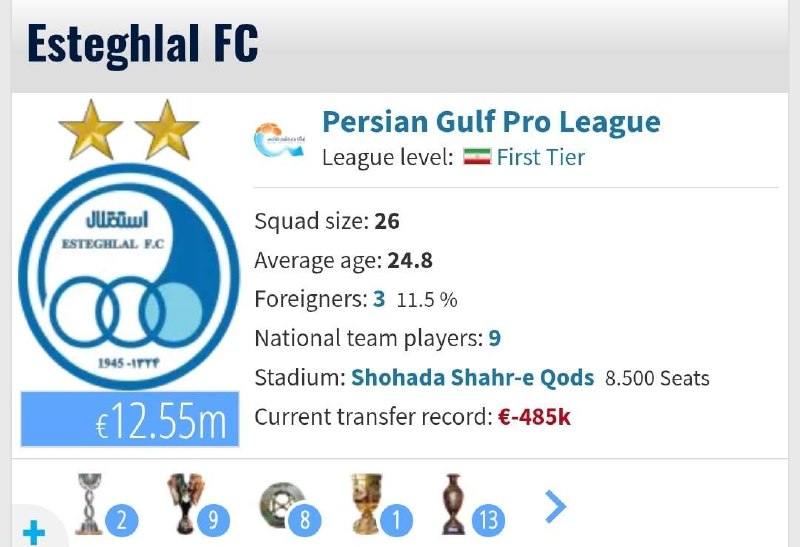 کانال هواداران ارتش آبی استقلال: 📊 آمار ارزش ترکیب دو تیم:🔵 استقلال: ۱۲.۵ میلیون یورو🟠 فولاد: ۶.۵ میلیون یورو❗️ اختلاف ارزش دو تیم: ۶ میلیون یورو به سود 