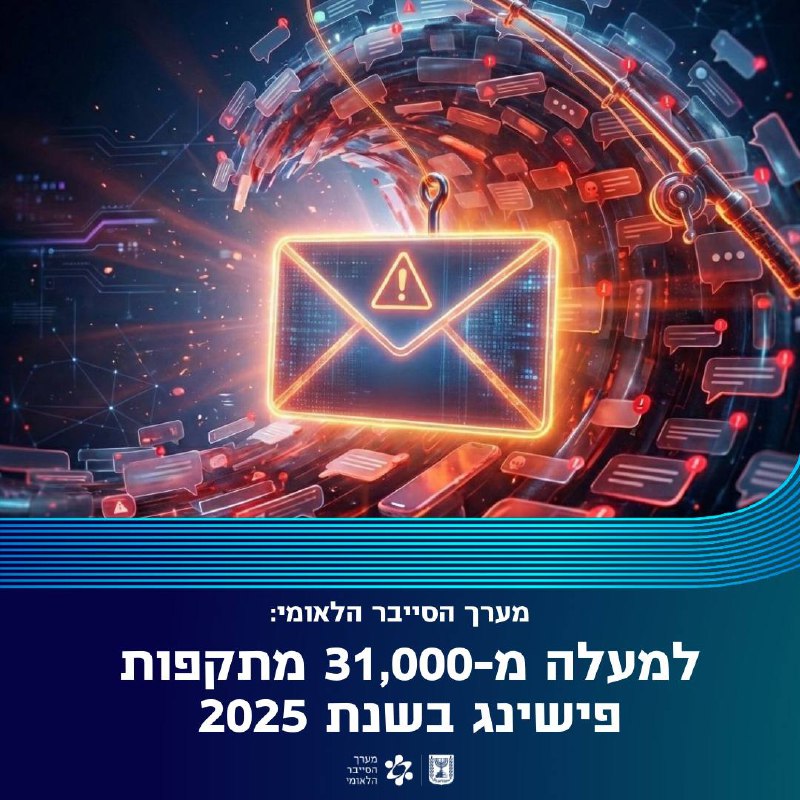 תמונת טלגרם