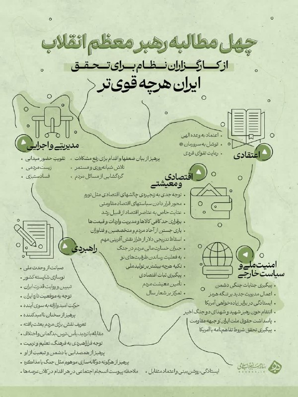 معارف اهل بیت (ع): 🔆 #اطلاع_نگاشت 🇮🇷 چهل مطالبه رهبر معظم انقلاب از کارگزاران نظام برای تحقق «ایران هرچه قویتر»#باید_برخاست@maarefeahlebei