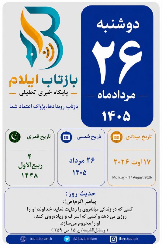 بازتاب ایلام: رسانه پست