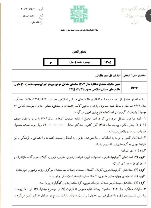 نرم افزار حسابداری فرداد: 📌 مالیات تبصره ۱۰۰ مشاغل خودرویی در سال ۱۴۰۴📝 طبق بخشنامه:✔️ مالیات عملکرد سال ۱۴۰۴ صاحبان وسایل نقلیه مسافری، باری و ما