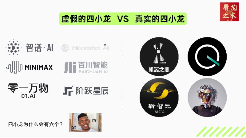 播客更新《我们到底该如何记录AI行业这一年》132页PPT框架简单通俗易懂没有观点纯粹罗列图表无数梗图无数量大管饱单口solo