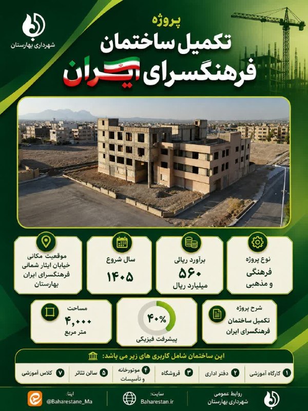 زیتون نیوز | zeytoonnews: 🔻توسعه زیرساختهای فرهنگی با پیشرفت ۴۰ درصدی🔹مهندس محمدمهدی فردوسی شهردار بهارستان در نشست خبری با اصحاب رسانه، تکمیل سا