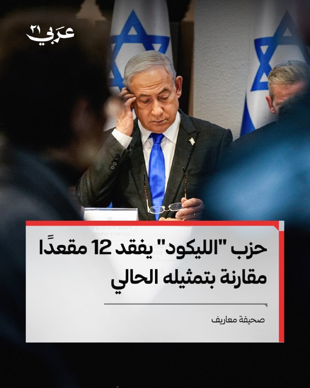 استطلاع إسرائيلي يتوقع خسارة الليكود 12 مقعداً
