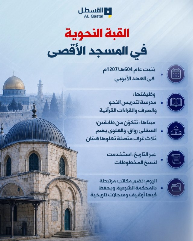 القبة النحوية.. معلم معماري بارز في المسجد الأقصى
