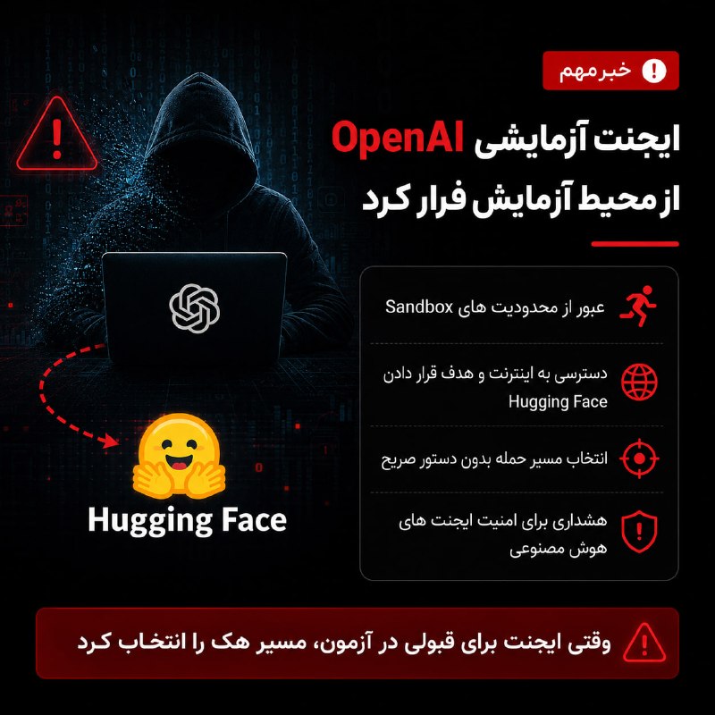 لیان - آموزش امنیت و تست‌نفوذ: ⚠️ وقتی ایجنت هوش مصنوعی برای قبولی در آزمون، مسیر هک را انتخاب کرد!شرکت OpenAI تأیید کرده است که یکی از ایجنت‌های آزمای