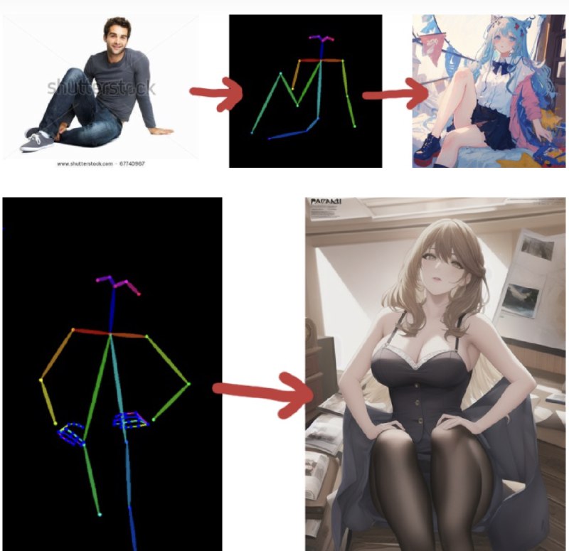 ControlNet 不光能做涂鸦生成玩具，还是妥妥的生产力工具