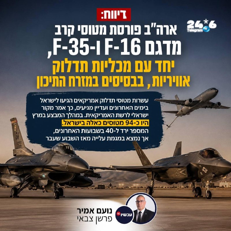🇮🇱 האם טראמפ משתמש בתגבור הכוחות כמנוף לחץ להחזיר את איראן לשולחן המשא ומתן?