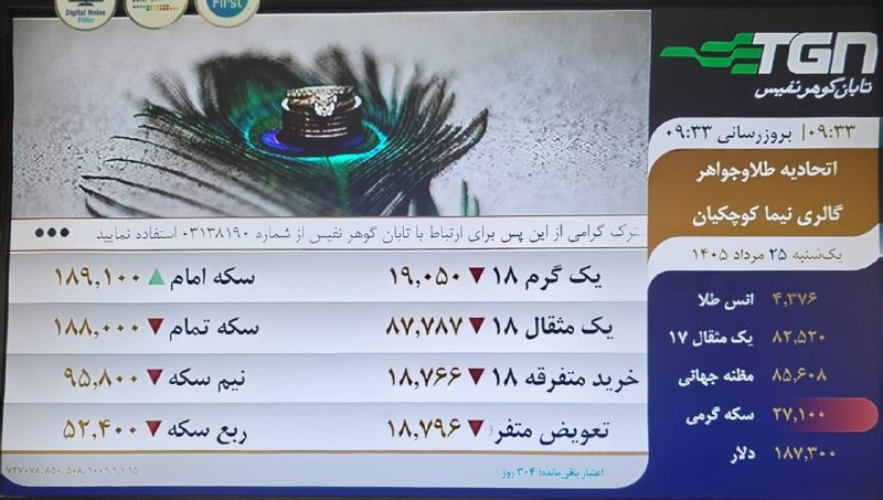 گالری طلای نیما (کوچکیان ): رسانه پست