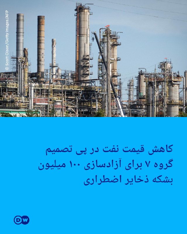 🔶 Drop in oil prices following the G7 decision to release 100 million barrels of emergency reserves