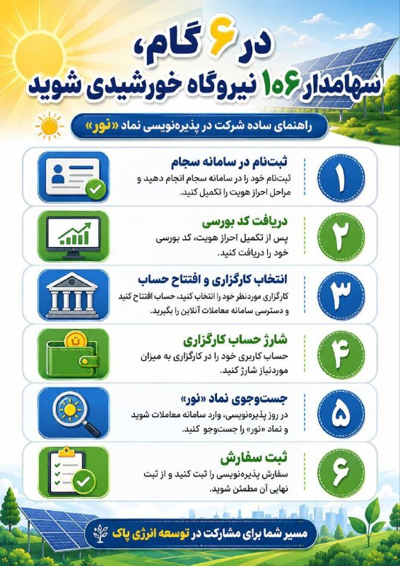 کاف: ☀️📈 فقط در کمتر از نیم ساعت، سهامدار ۱۰۶ نیروگاه خورشیدی شوید!🗓 یکشنبه ۱۵ شهریور #پذیره‌نویسی نماد «نور» آغاز می‌شود.💰 ف