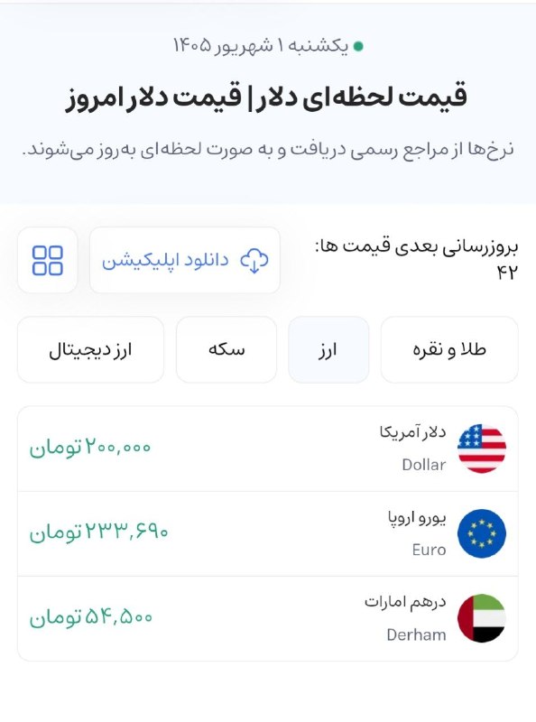 رستاخیز سیمرغ: قیمت دلار هم اکنون: 200,000 تومنساعت 15:27