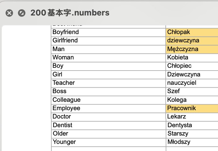 波蘭打工度假 ?— 波蘭移民，從底層做起。2024–2026