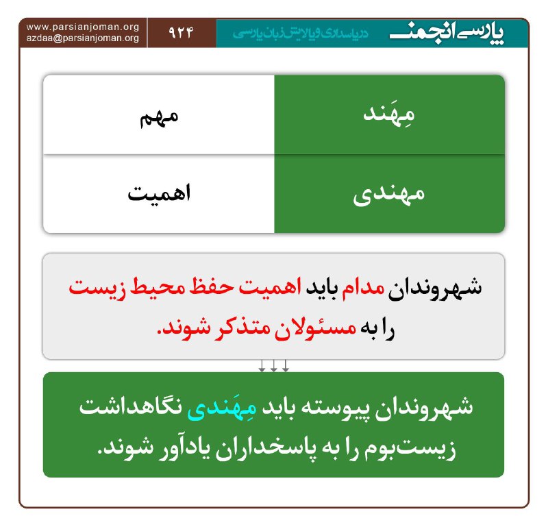 پارسی‌انجمن: 🔻مِهَند: مهم🔻مِهَندی: اهمیت#ازدانگارهپارسی‌انجمن 🔻@Parsi_anjoman
