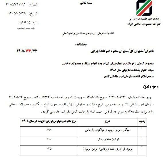 سردشت روداو: نرخ مالیات و عوارض سیگار و محصولات دخانی وارداتی کاهش یافت🌐 پایگاه خبری سردشت رووداو🌐 www.sardashtrudaw.irتلگرام