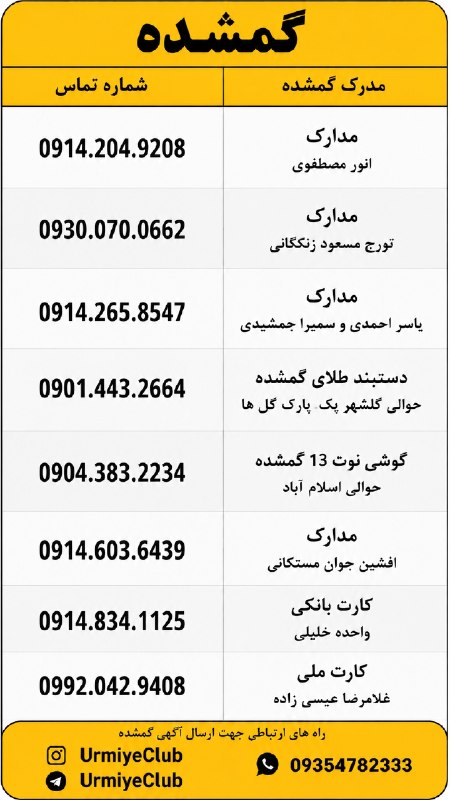 ارومیه کلوب | UrmiyeClub: 🔺لیست پیداشده و گمشدهها✅ @UrmiyeClub | ارومیه کلوب