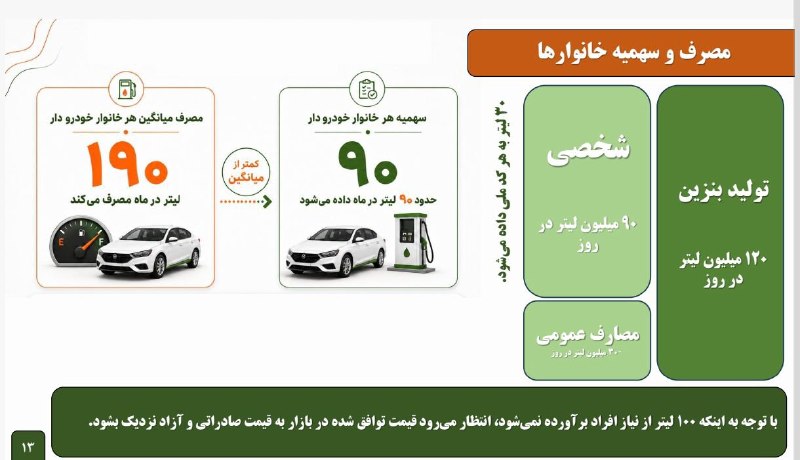 مستضعفین تیوی | Mostazafin.TV: ⭕️ یکی از اشکالات اساسی طرح سازمان بهینهسازی عدم وجود تحلیل ذینفعان و برندگان و بازندگان و نحوه مدیریت هر گروه در طرح ا