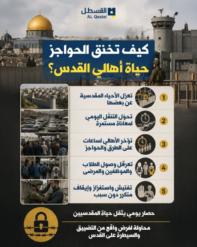 حواجز احتلالية تضيّق على سكان القدس