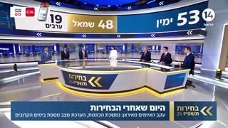 ערוץ 14 בעברית: