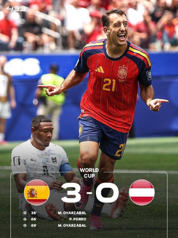 ספרד עלתה לשמינית גמר מונדיאל 2026 עם ניצחון 3-0 על אוסטריה