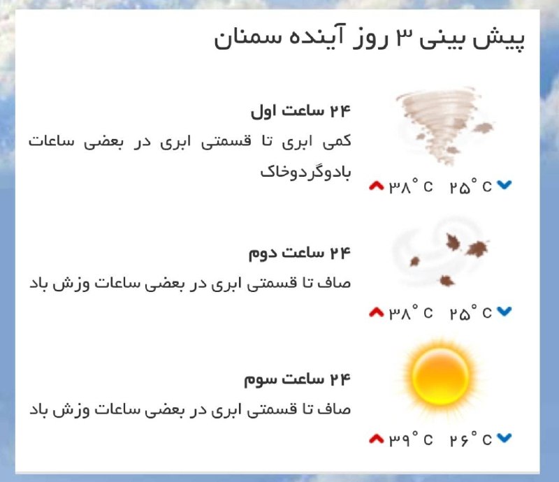 اخبار سمنان: ♦️پیشبینی وضع آب و هوای سه روز آینده مرکز استان🔹۲۴ ساعت اول (۱۴۰۵/۰۶/۰۶)🔹 ۲۴ ساعت دوم (۱۴۰۵/۰۶/۰۷)🔹 ۲۴ ساعت سوم (۱۴۰۵/