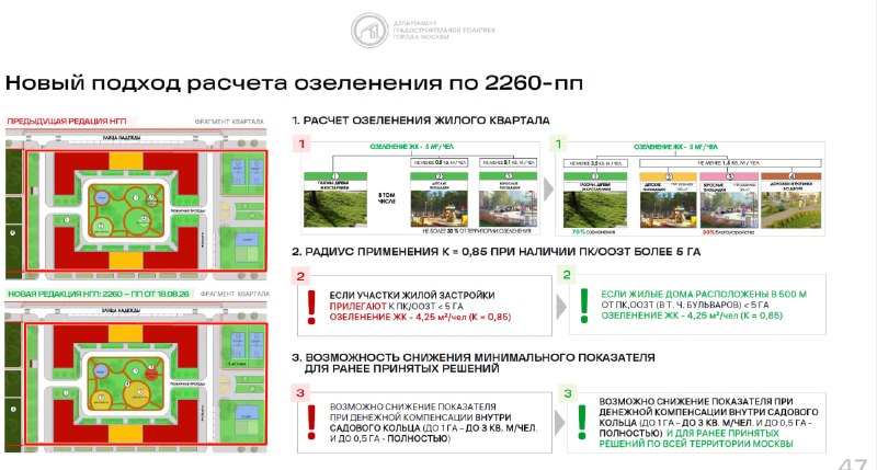 Иллюстрация к посту канала Канал Петра Монича