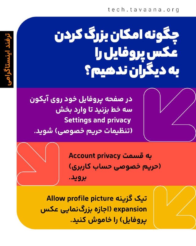 تواناتک Tavaanatech: 😀 چگونه امکان بزرگ کردن عکس پروفایل را به دیگران ندهیم؟☑️در صفحه پروفایل خود روی آیکون سه خط بزنید تا وارد بخش Settings 