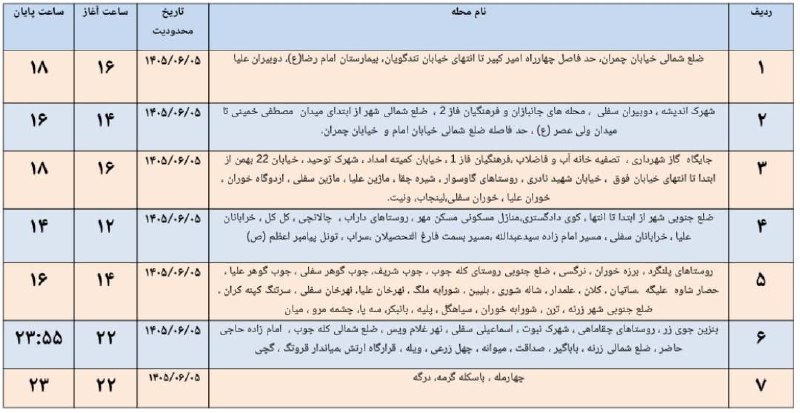 ◾️ایوان کلهر◾️◽️: 🔊اطلاعیه به اطلاع مردم شریف شهرستان ایوان می رساند در راستای مدیریت بار مناطق یاد شده روز پنجشنبه مورخه‌ی ۰۵ شهریور ماه 