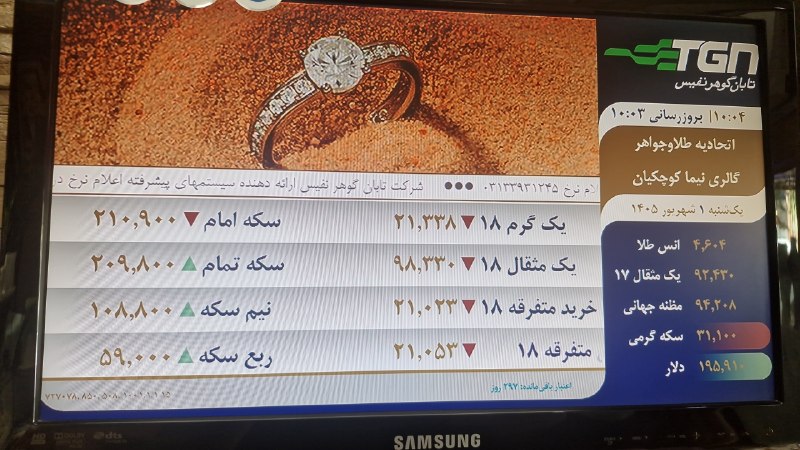 گالری طلای نیما (کوچکیان ): رسانه پست