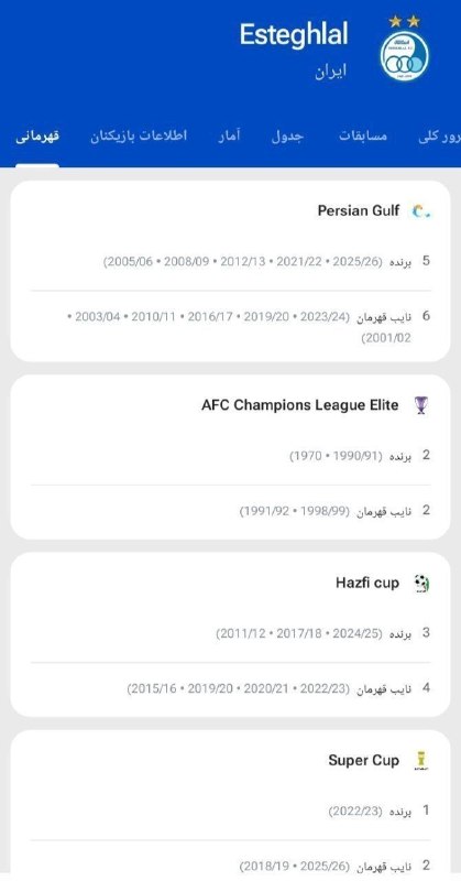 کانال هواداران استقلال(تاج): 🚨فوتموب استقلال رو قهرمان فصل پیش اعلام کرد.@Esteghlal_ss ▏🌟🌟