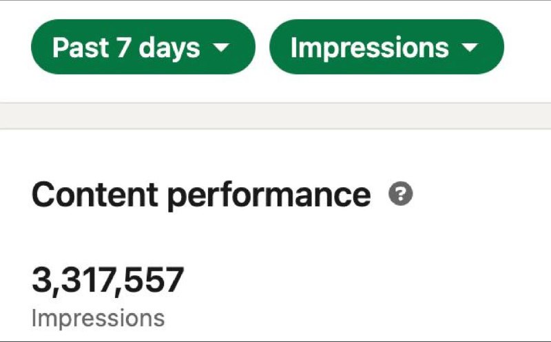 I get 3 million weekly impressions on my LinkedIn posts, primarily from the UK, USA, EU, and India. | Vedang Vatsa FRSA