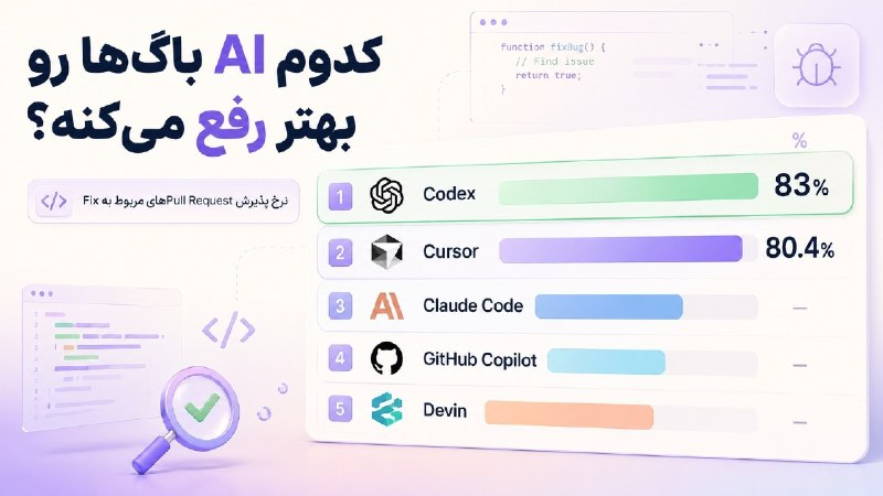 Computer Science | علم کامپیوتر: 🖥 @Computer_Science100