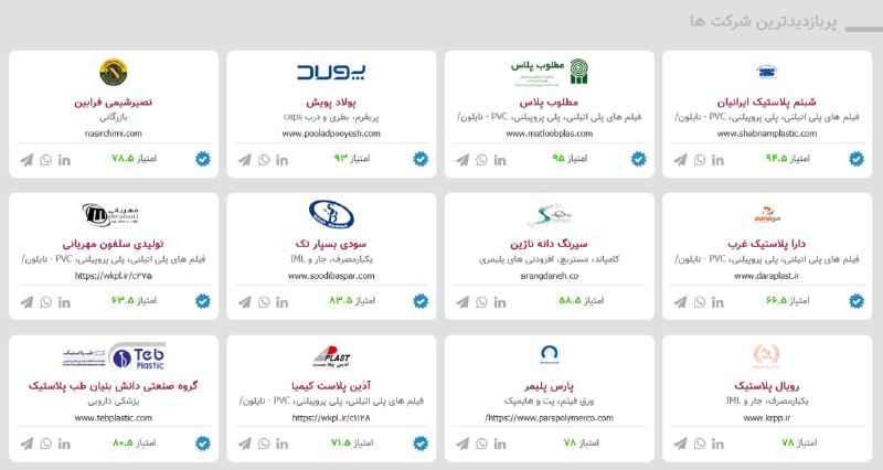 WKPlast |ویکی پلاست: ⭕️ پربازدیدترین شرکت‌های امروز - #واحدهاهر روز 12 شرکتی که بیشترین بازدید از صفحات آن‌ها انجام گرفته باشد را در ویکی پلا