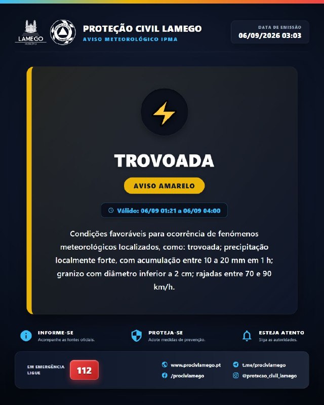 Aviso PROCIV Lamego