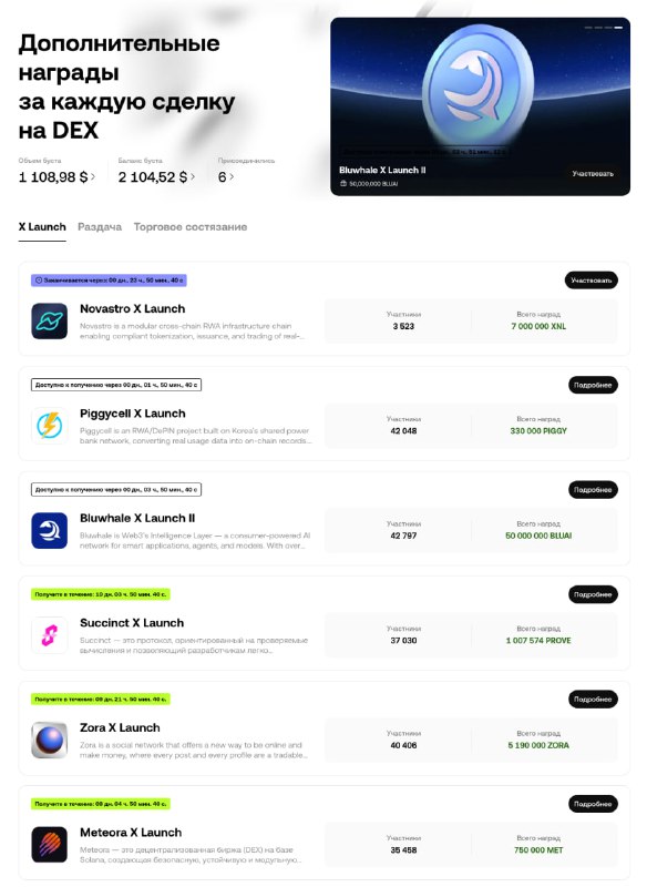 📖 Дали академ! У меня есть весомые по моему мнению причины, но сыграло то, на что вообще не рассчитывал. Несомненно, это 