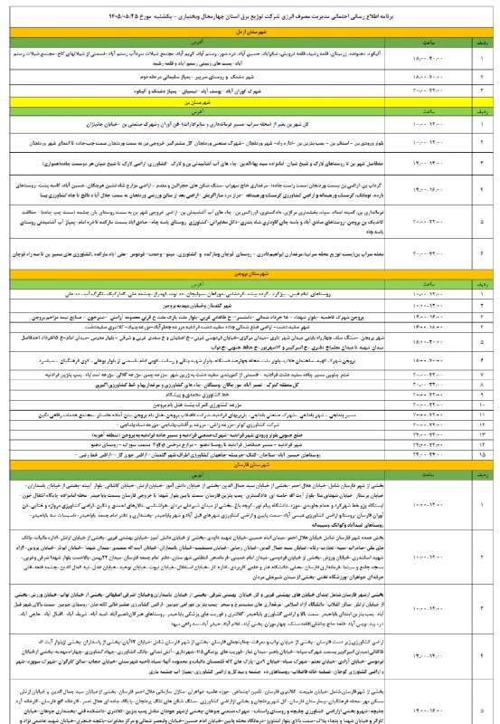 بروجن سلام: ⚡️جزئیات قطعی برق در شهرستان بروجن📆 یکشنبه ۲۵ مرداد ۱۴٠۵〰〰〰〰 #بروجن_سلام🇯🇴🇮🇳 ↯🆔 @borujensalam